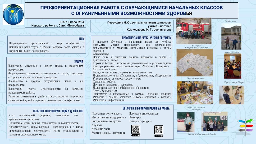 14. Первушина Н.Ю., Комиссарова Н.Г. Стендовый доклад.pptx