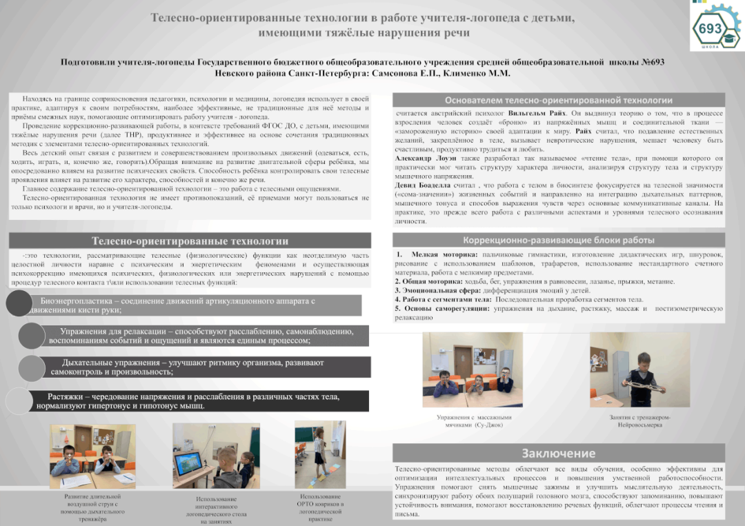 Клименко М.М., Самсонова Е.П.