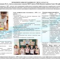 Чудновцева М.Л.