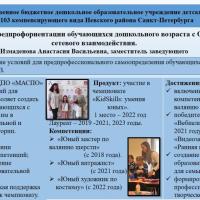 Измаденова А.А.