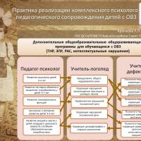 Крючкова Л.Л.