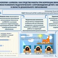 Сотникова Л.А.