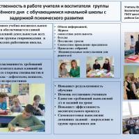 Воронцова С.В., Сычёва А.Л.