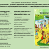 III Фестиваль инклюзивных практик